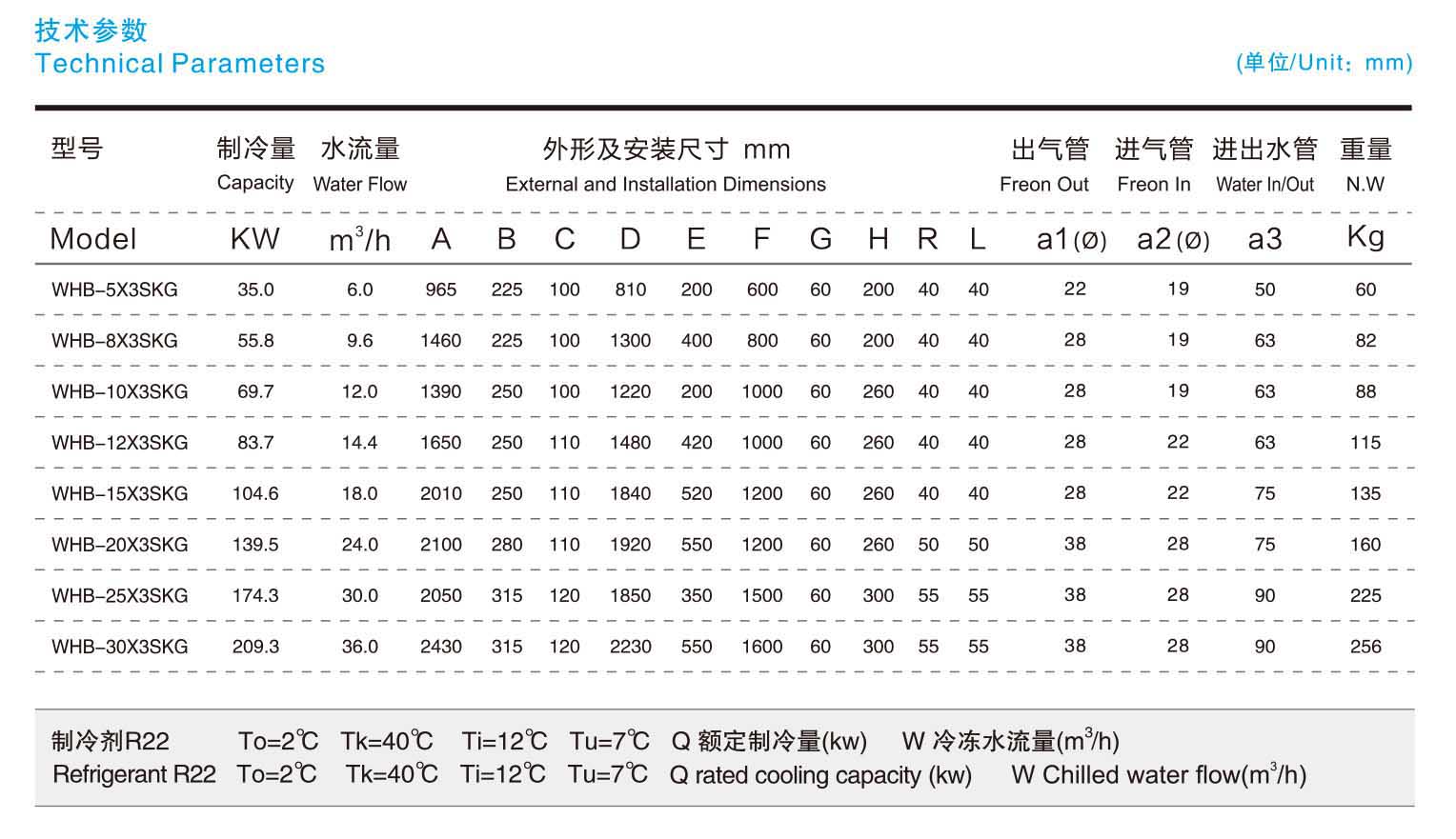 殼管式蒸發(fā)器三回路技術(shù)參數(shù)