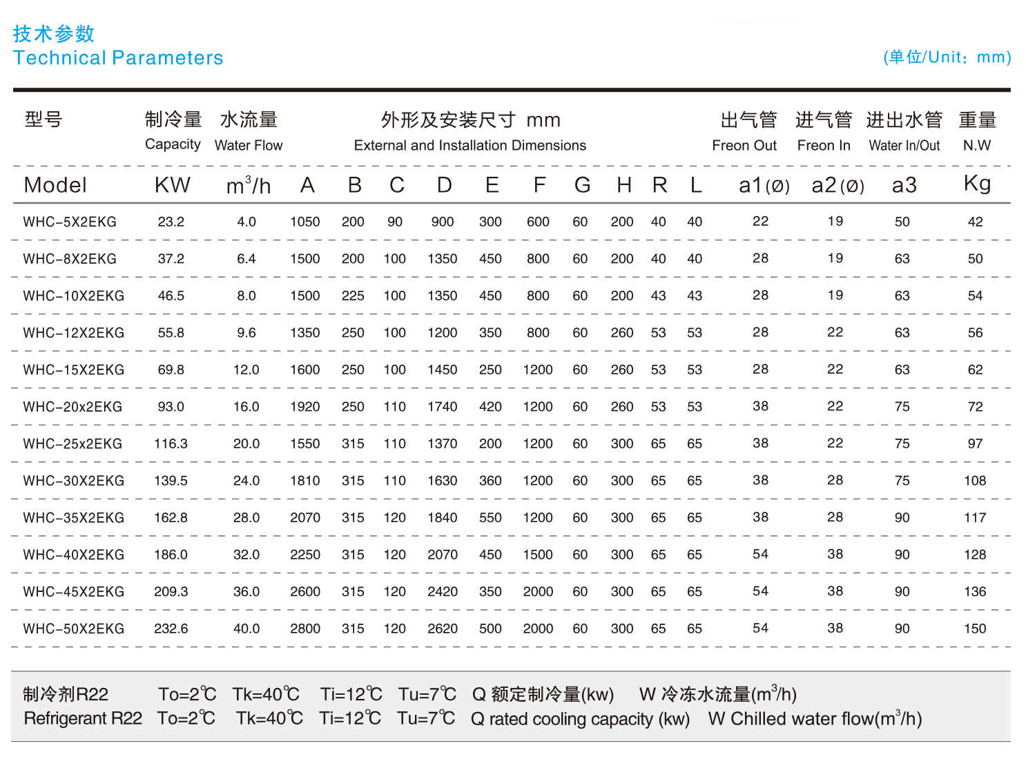 純鈦殼管式蒸發(fā)器雙回路