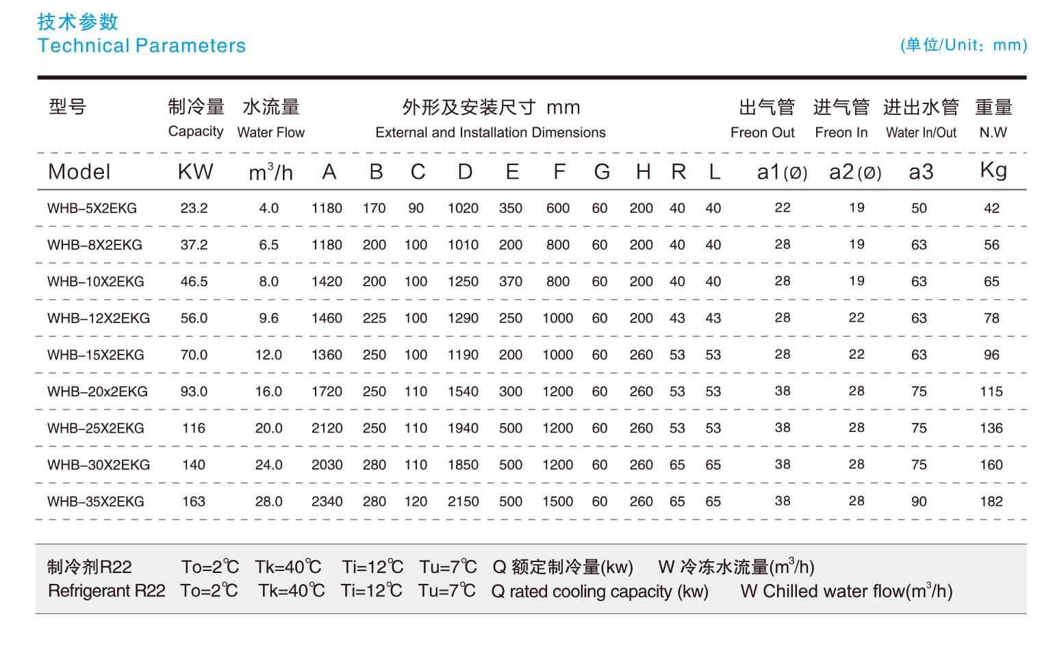 滿液式冷凝器